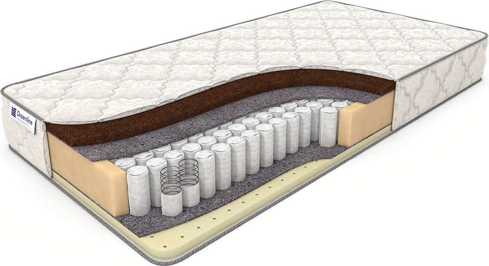 Матрас DreamLine Balance SleepDream TFK 1600x1950 матрас dreamline balance medium tfk 1600x1950