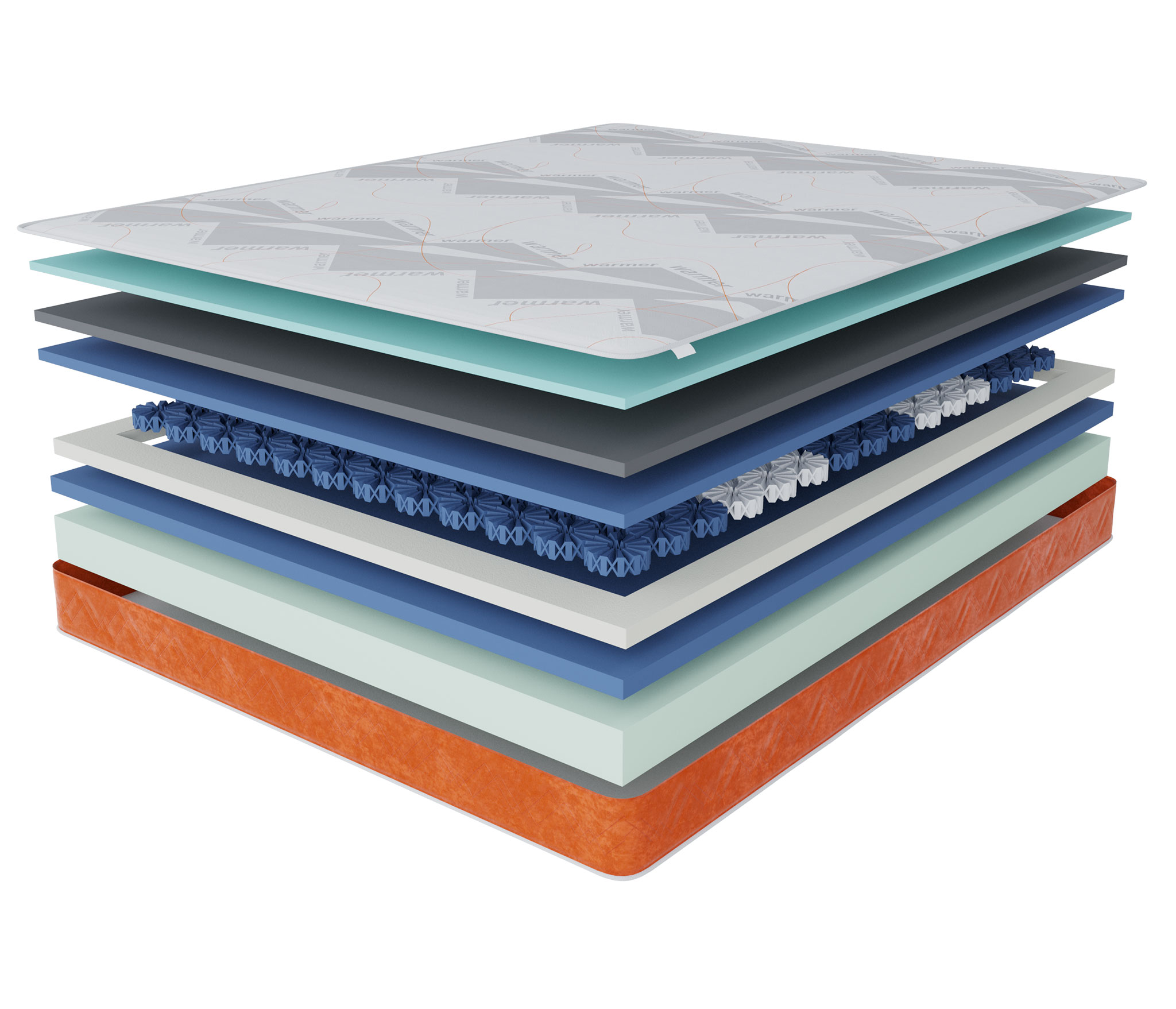 

Матрас Корсика-Эффект в чехле Warmer 900х2000