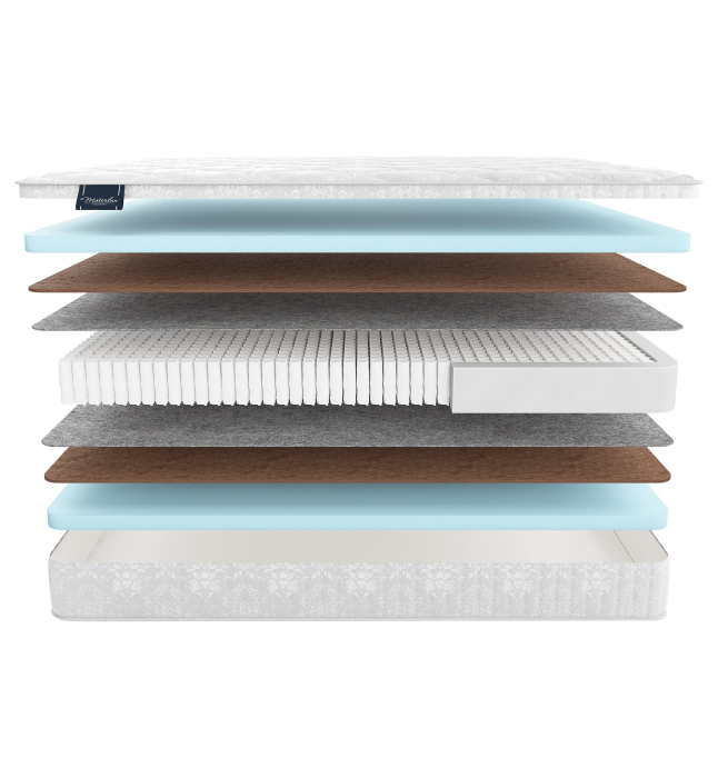 1600 x 2000, Матрас MaterLux MOLA MULTI 160x200