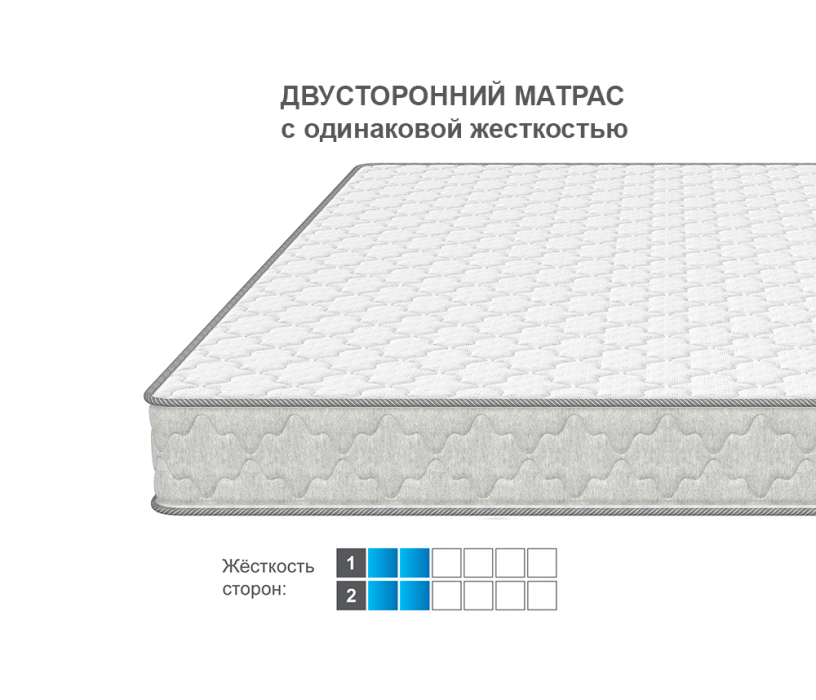 Другие размеры, Матрас Соня Матрасова Schaum TFK (Jacgard) 160х190 см