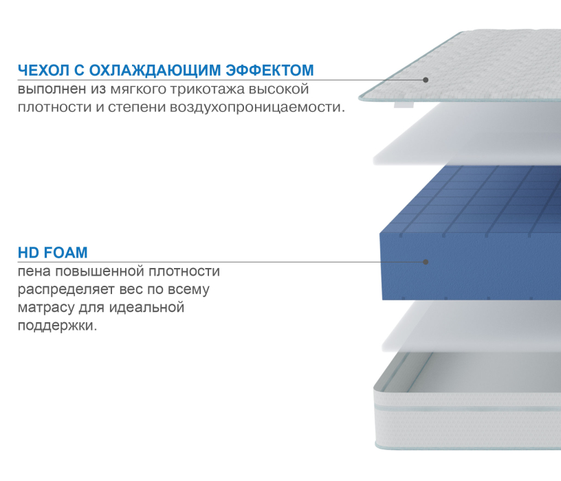 800 x 2000, Матрас Премиум-Ориент в чехле Cooler в скрутке 800х2000