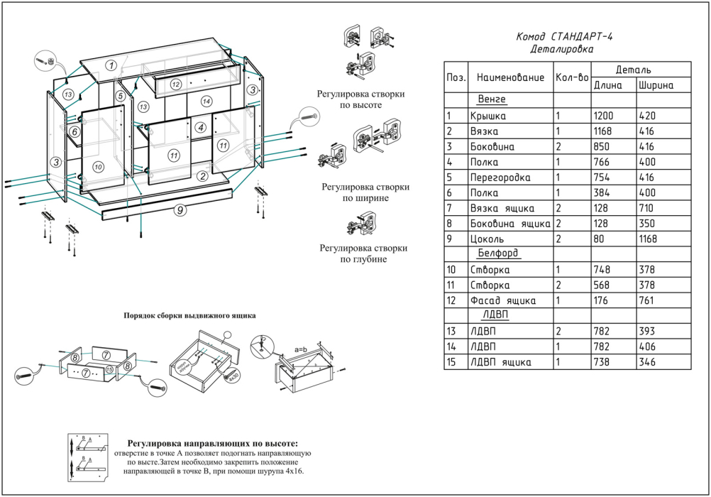 Комоды, Комод Стандарт № 4