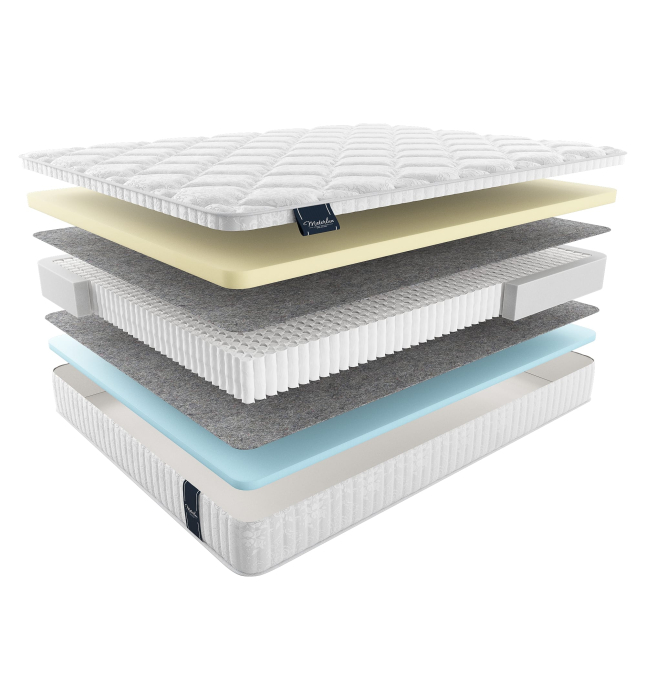 1400 x 2000, Матрас MaterLux RAVENNA 140x200