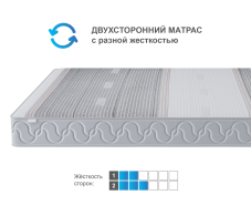 Preview picture
