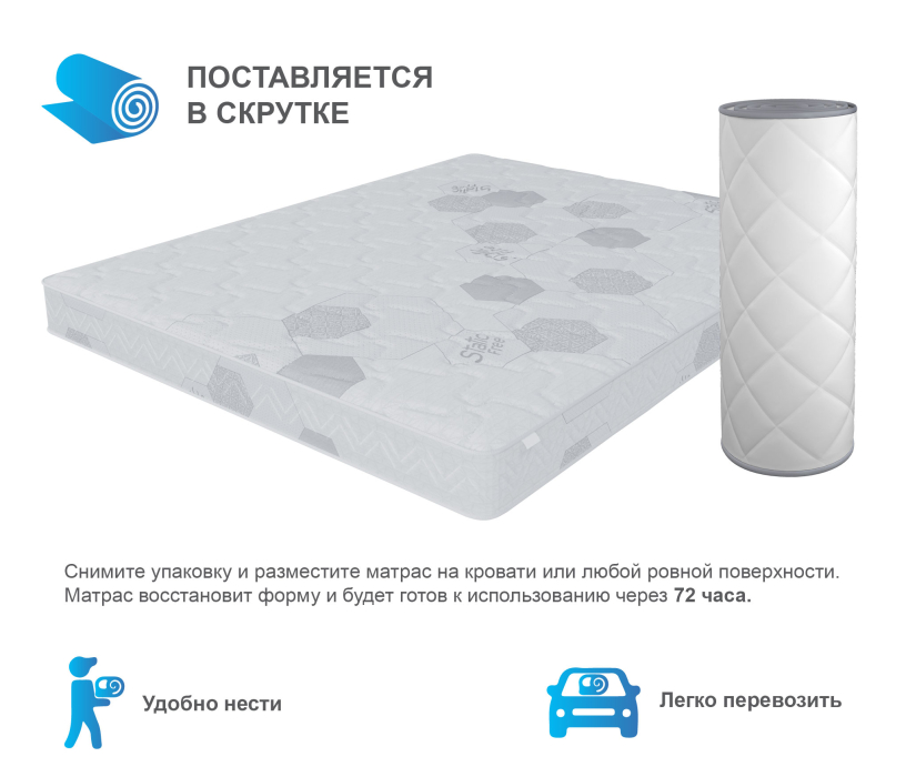 В скрутке, Матрас Сити-Альмерия в скрутке 1600х1900