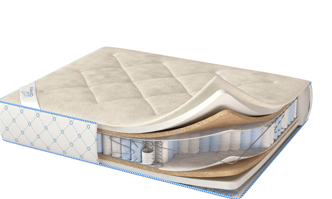 Другие размеры, Матрас Corretto RELAX ZIMA LETO + Топпер AQUASTOP 1900х1950