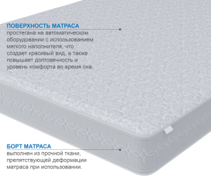 Столлайн / Матрас Наслаждение-Рафаэль 1200х2000