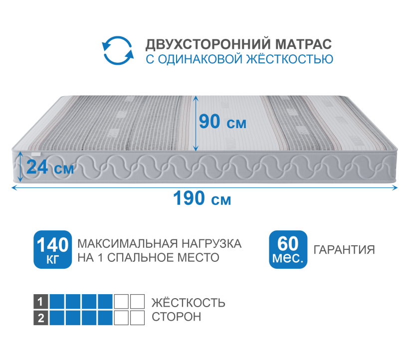 В скрутке, Матрас Премиум-Ориент в чехле Magnetic в скрутке 900х1900