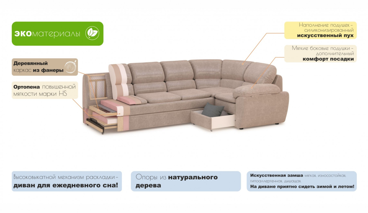 Диваны угловые, Бергамо угол левый