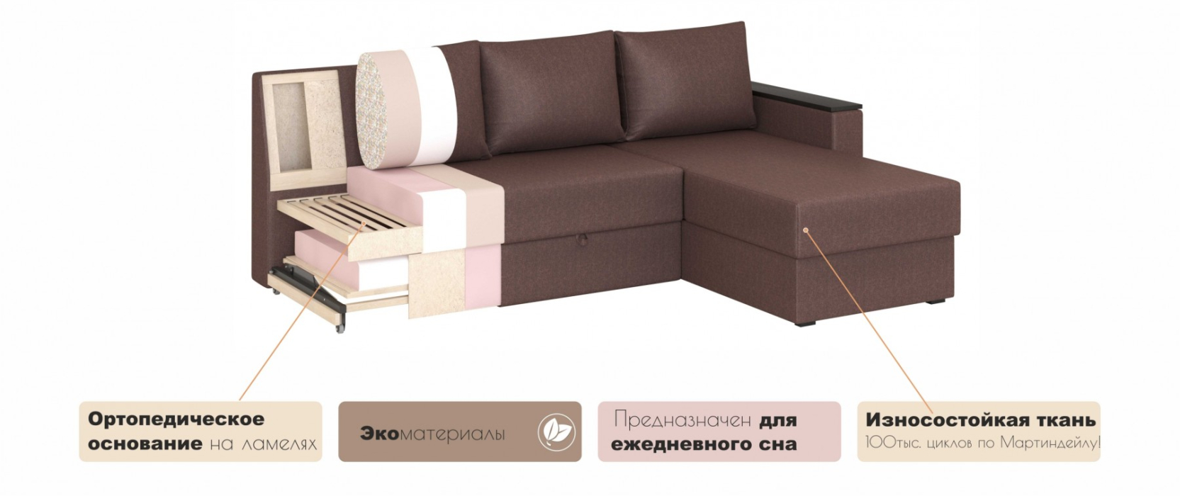 Диваны угловые, Турин угол