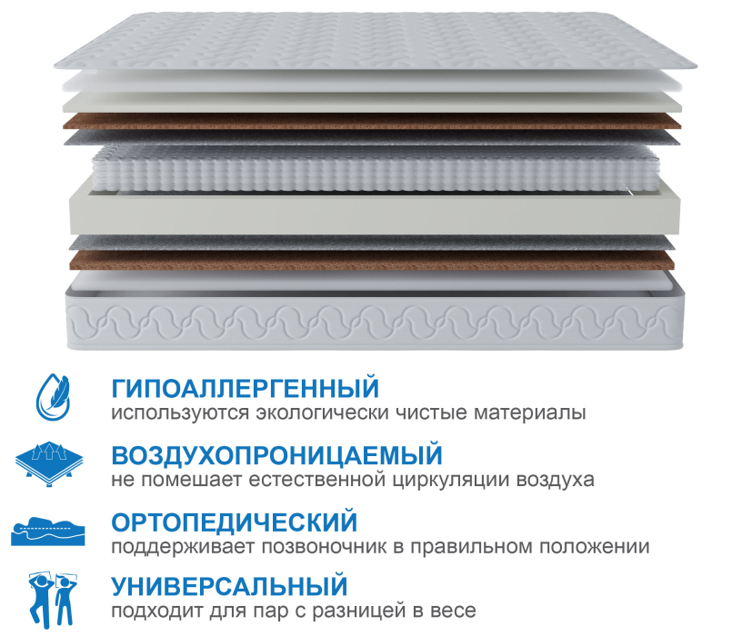 800 x 2000, Матрас Тропикана-Вивальди 800х2000