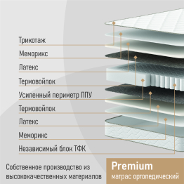 Матрас ортопедический Premium 160х200