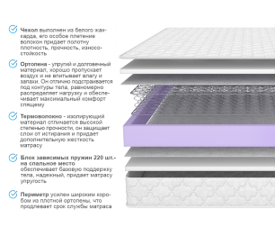 Армос / Матрас ARMOS Авиньон (Jacgard) 160х200 см