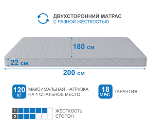 Матрас Классик-Кармен 1800х2000