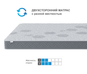 Столлайн / Матрас Корсика-Зодиак 900х2000