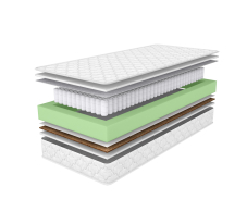 900 x 2000, Матрас ARMOS Кураж (Jacgard) 90х200 см