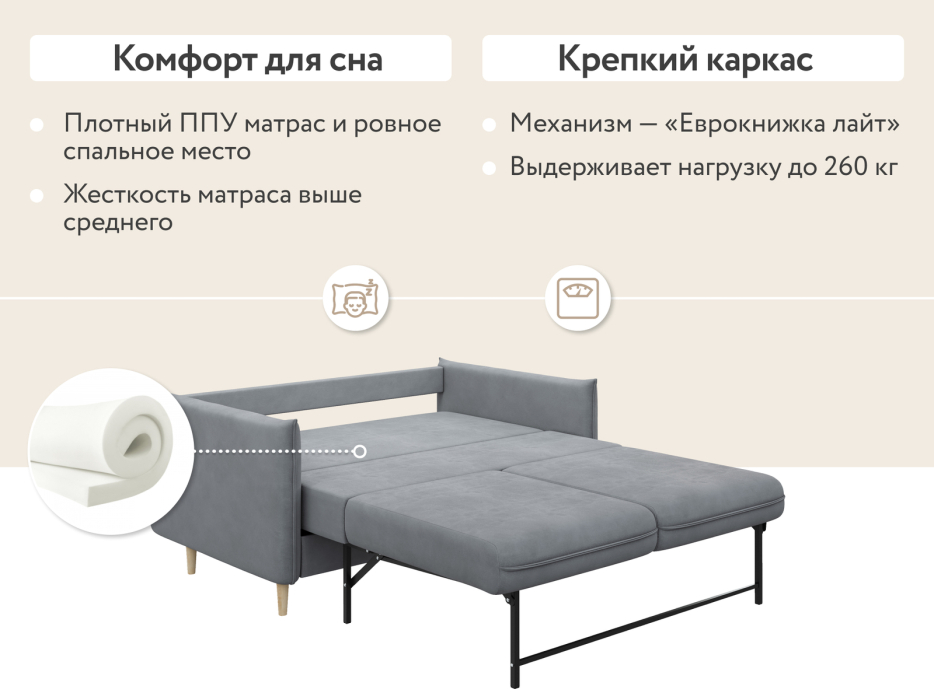 Диваны кровати со спальным местом, Диван-кровать Сканди мини, велюр