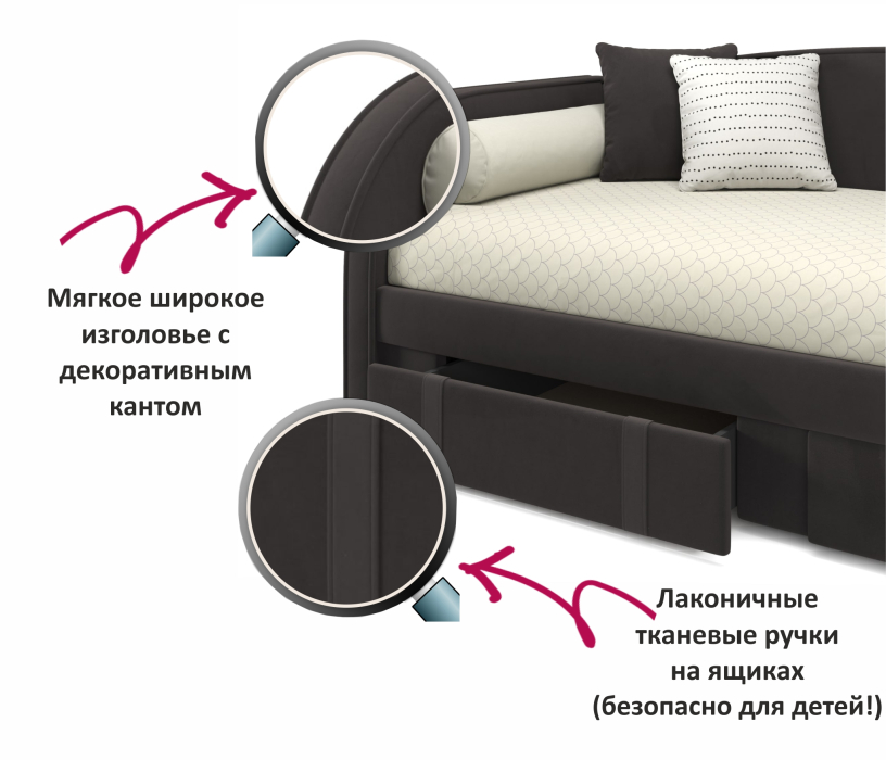 Кровати, Мягкая кровать Elda 900 с ортопедическим основанием и матрасом ГОСТ