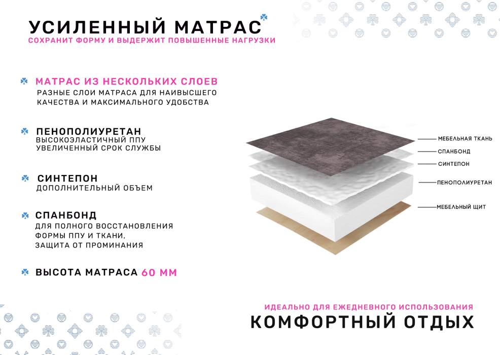 Диваны прямые кухонные, Диван Килт 2, велюр