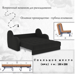Диван-кровать Барон 1 180см аккордеон, велюр 