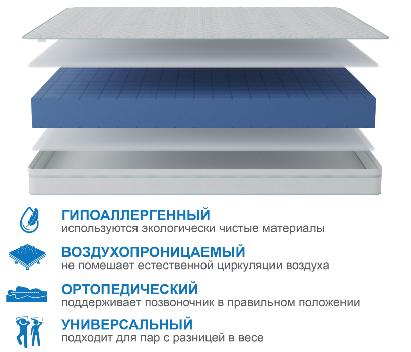 800 x 2000, Матрас Премиум-Ориент в чехле Cooler в скрутке 800х2000