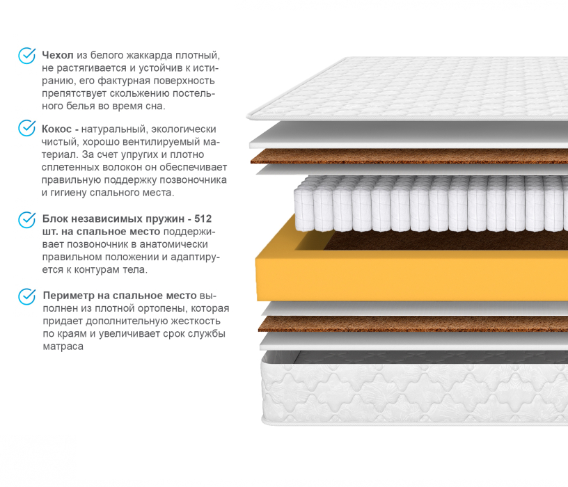 Другие размеры, Матрас ARMOS Оникс (Jacgard) 80х190 см