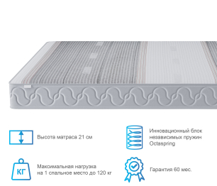 Столлайн / Матрас Корсика-Зодиак в чехле Magnetic 1400х1900
