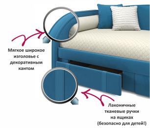 Мягкая кровать Elda 900 с ортопедическим основанием и матрасом PROMO B COCOS