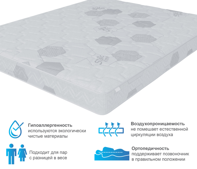 800 x 2000, Матрас Сити-Альмерия 800х2000