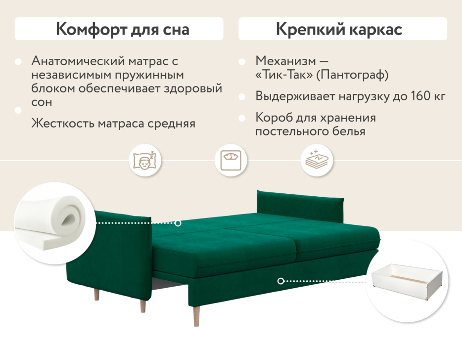 Диваны кровати со спальным местом, Диван-кровать Сканди, велюр