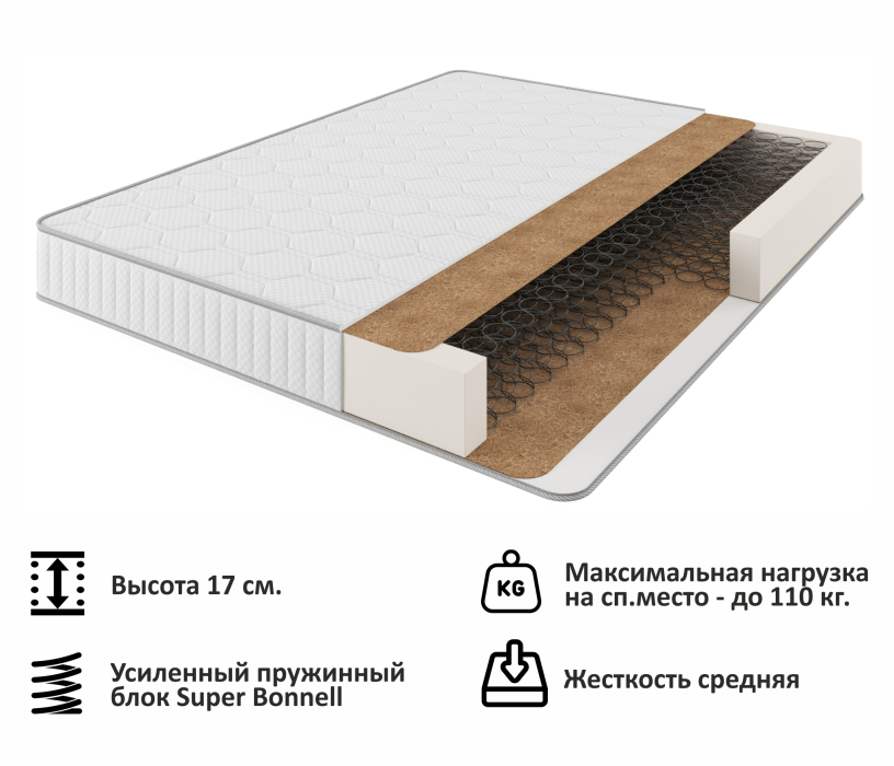Матрасы, Матрас Basic soft 160*200