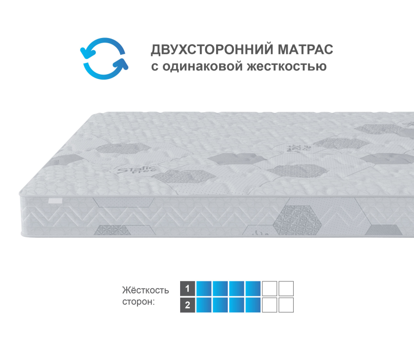 В скрутке, Матрас Сити-Альмерия в скрутке 1200х2000