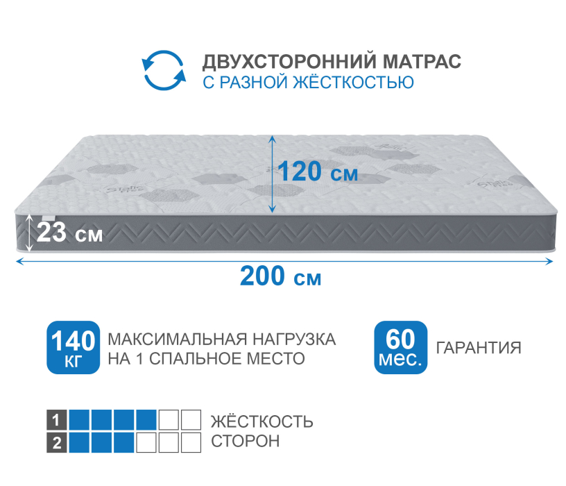 Пружинные матрасы, Матрас Корсика-Эффект 1200х2000