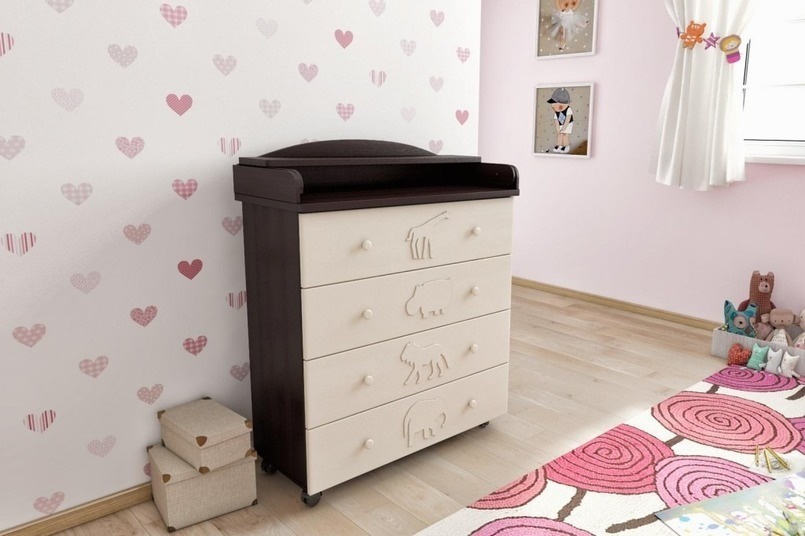 Детские комоды, Пеленальный комод Perinka АФРИКА