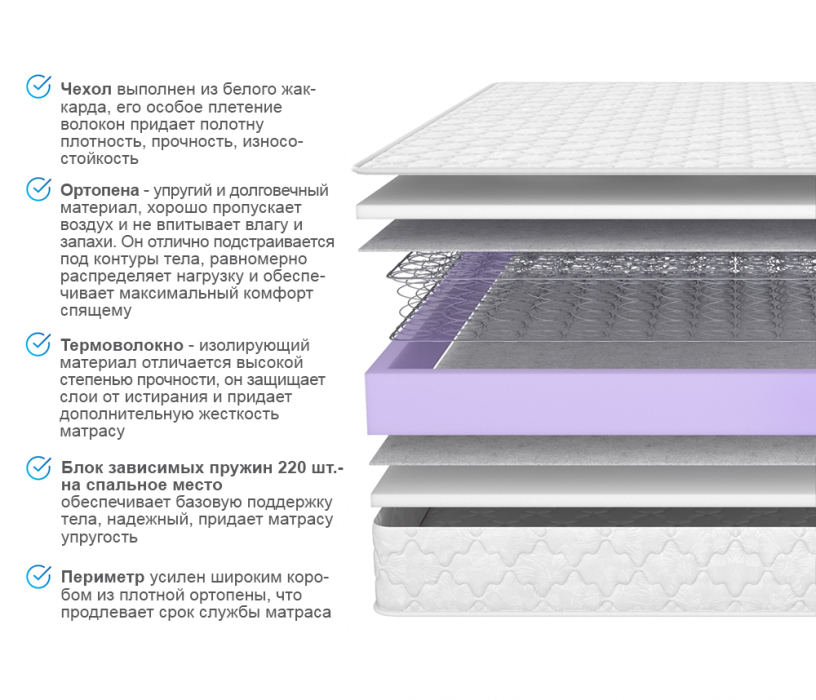 Другие размеры, Матрас ARMOS Авиньон (Jacgard) 180х200 см