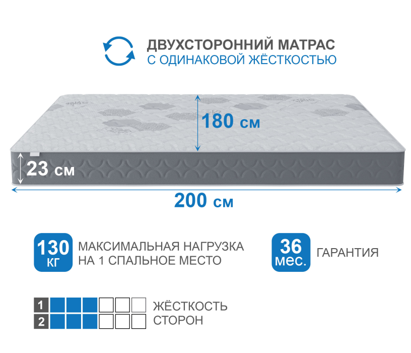 1800 x 2000, Матрас Слип-Соната 1800х2000