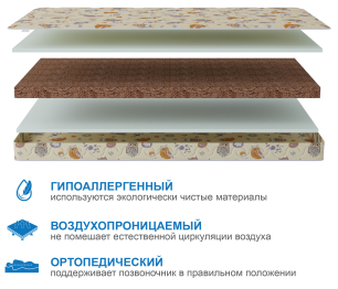 Столлайн / Матрас Здоровый сон-Дейл 800х1600