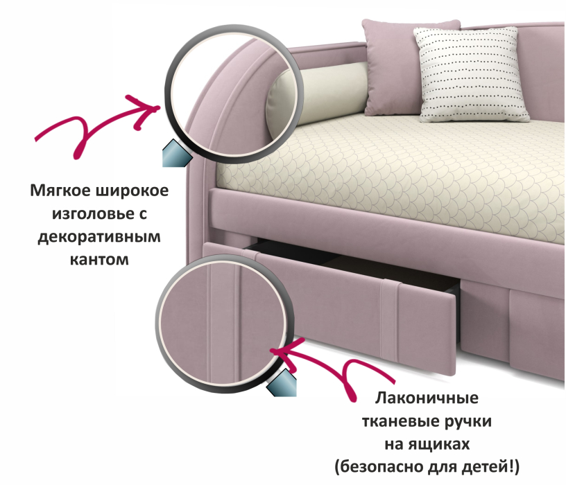 Кровати, Мягкая кровать Elda 900 с ортопедическим основанием и матрасом PROMO B COCOS