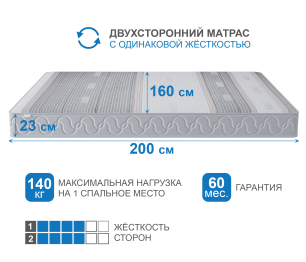 Столлайн / Матрас Сити-Мадрид в чехле Magnetic 1600х2000