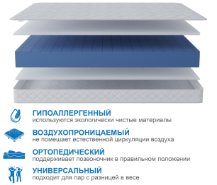 Матрас Премиум-Ориент в скрутке 1200х2000