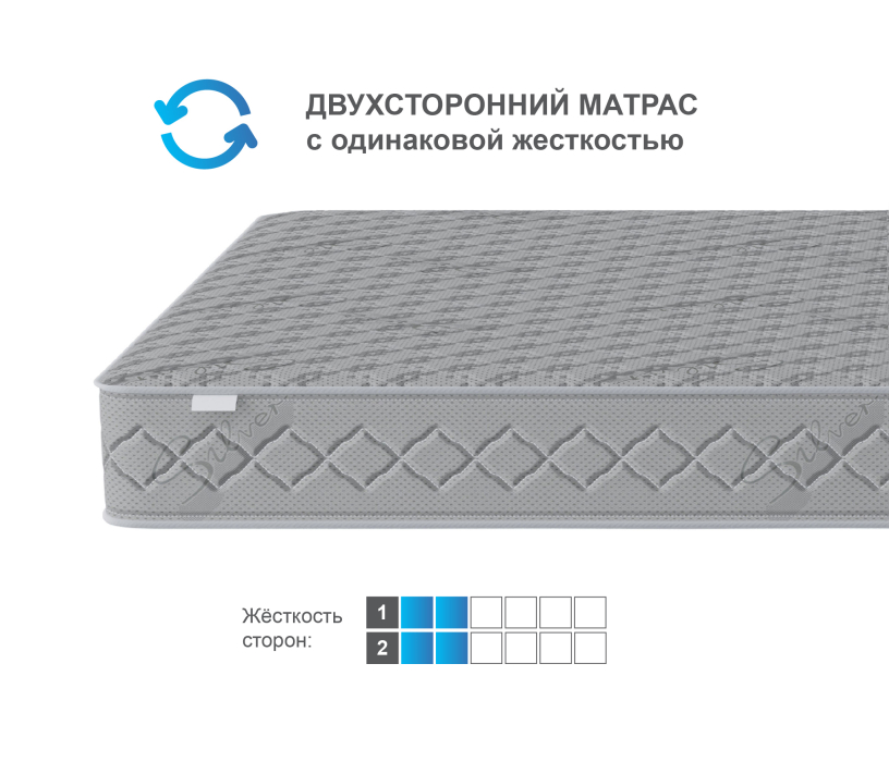 1600 x 2000, Матрас Боннет 800*1900