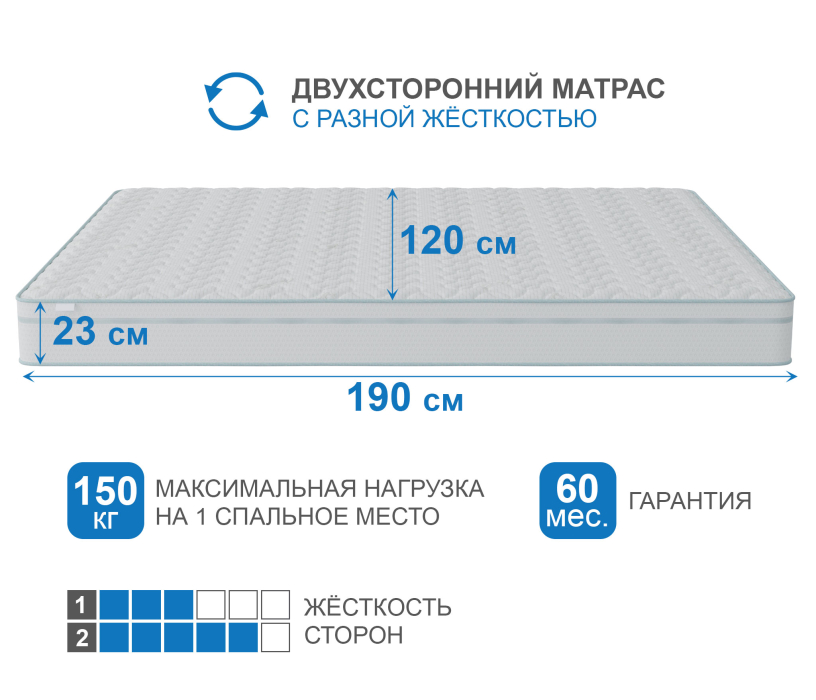 Другие размеры, Матрас Здоровый сон-Макс в чехле Cooler 1200х1900