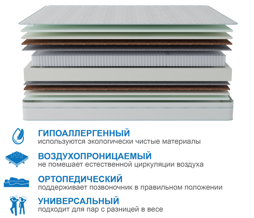 Другие размеры, Матрас Слип-Соната в чехле Cooler 1200х2000