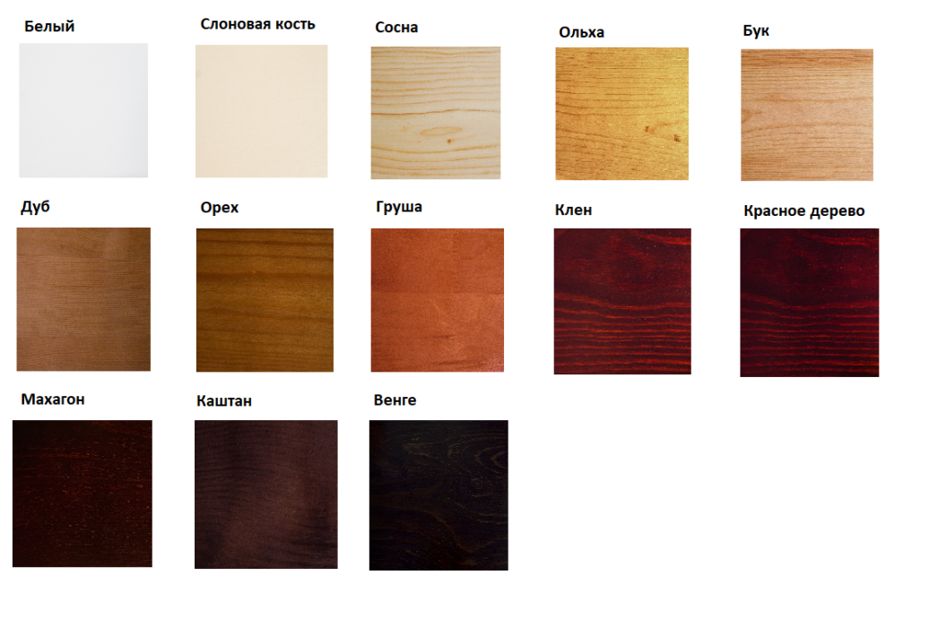 Спальня, Кровать Вилла 160*190/200 массив сосны с ламелями