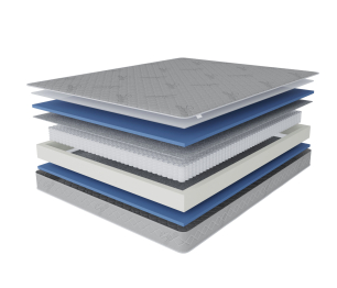 Столлайн / Матрас Фиеста 1600х1900