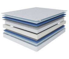 Пружинные матрасы, Матрас Сити-Мадрид 1600х1900