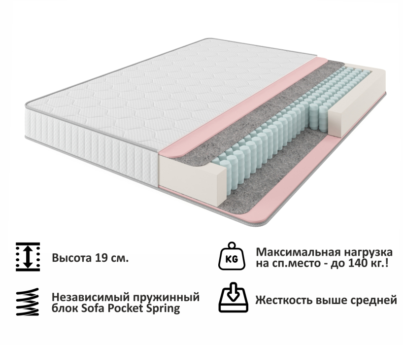 Матрасы, Ортопедический матрас Ergo Sleep 180*200