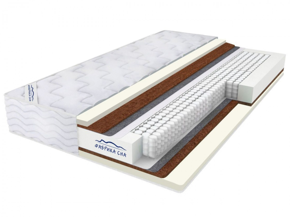 Матрасы, Матрас Bio Memory cocos TFK  1400х1900