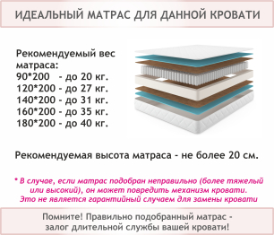 Мягкая кровать Milena 1200 с подъемным механизмом