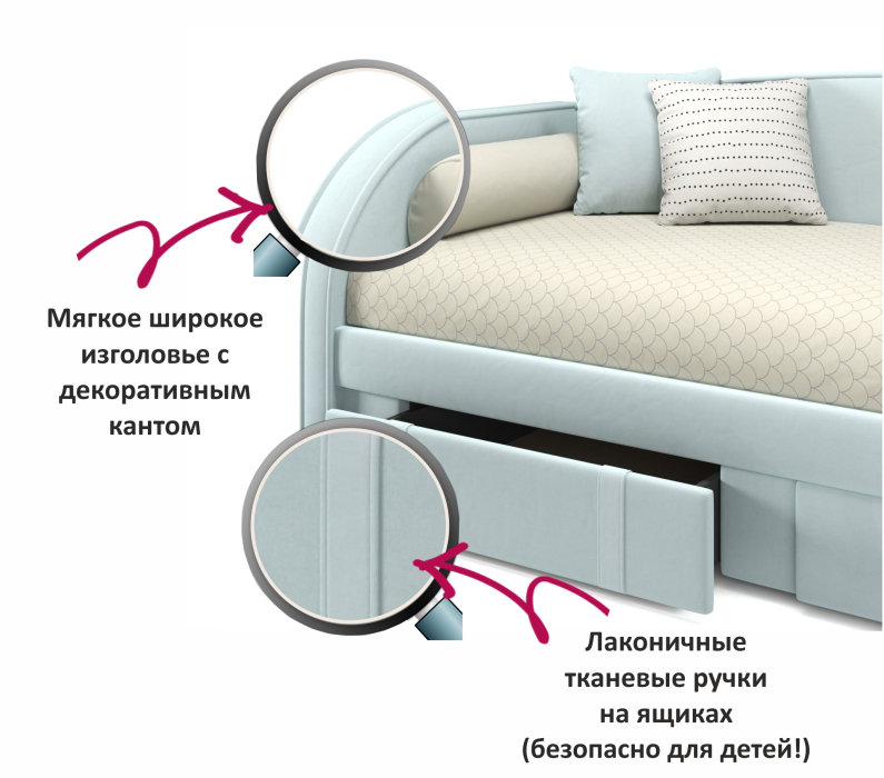 Кровати, Мягкая кровать Elda 900 с ортопедическим основанием и матрасом PROMO B COCOS